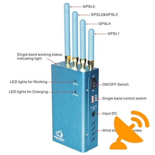 Portable GPS L1 L2 L3 L4 L5 Signal - GPS Jammer 2W - Click Image to Close